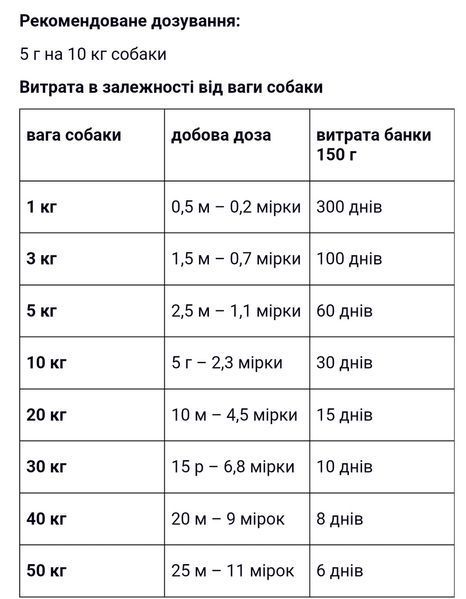 Гелакан чемпион Колор 150 г для разноцветных окрасов 75699 фото