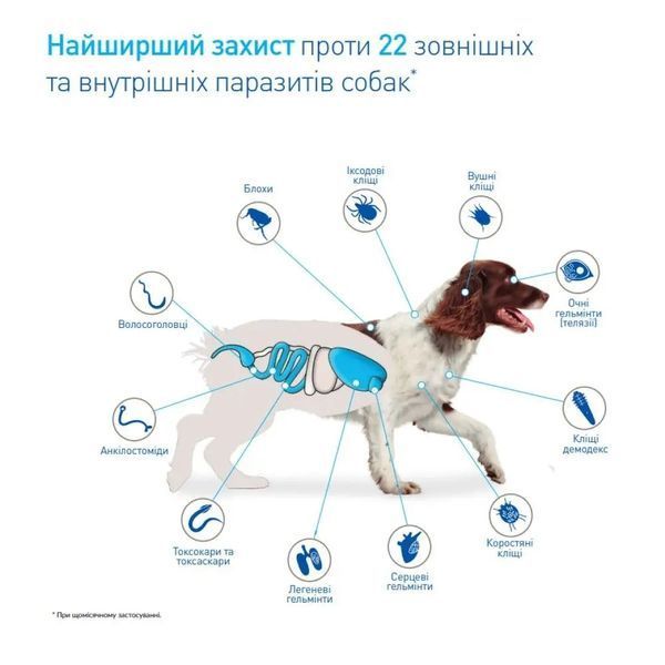 НексГард Спектра S 3,5 кг-7,5 кг &mdash; жувальна таблетка для собак 3таб 112659 фото