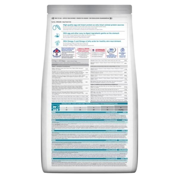 Hill&rsquo;s SCIENCE PLAN Adult Hypoallergenic Сухий беззерновий корм для дорослих котів із чутливістю 7кг 607870 фото