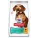 Hill&rsquo;s SCIENCE PLAN Adult Perfect Weight Small&Mini Сухий корм для підтримки ваги дорослих малих 1,5кг Хилс 604255 фото 1