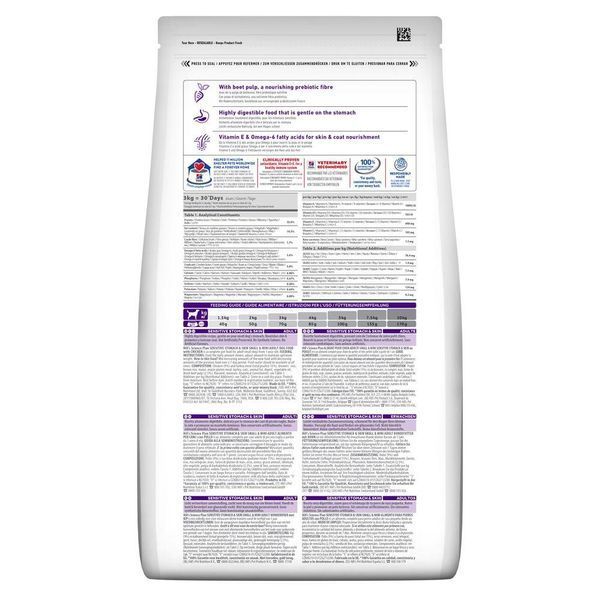 Hill&rsquo;s SCIENCE PLAN Adult Sensitive Stomach&Skin Small&MIni Сухий корм при чутливому шлунку та шкірі1,5кг Хилс 604247 фото