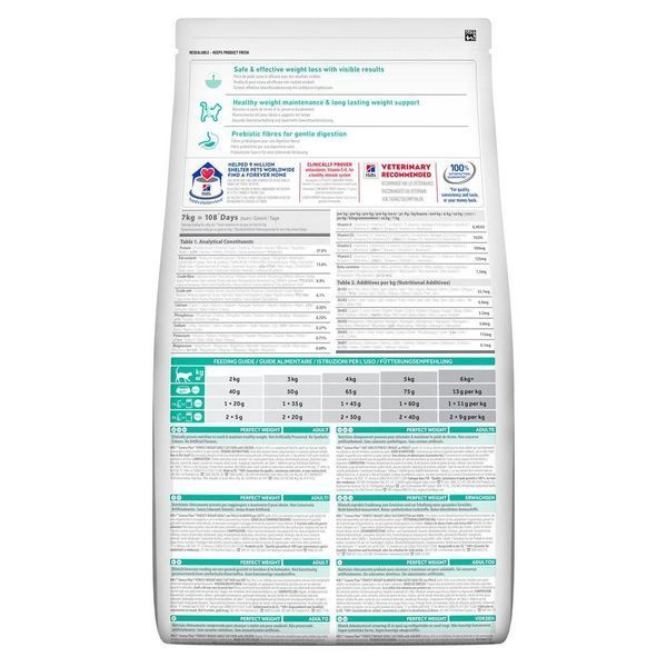 Hill's SCIENCE PLAN Adult Perfect Weight Корм для підтримання ваги дорослих котів, з куркою1,5кг Хилс 604085 фото