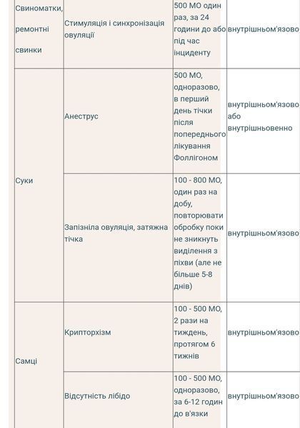 Хорулон 5 мл 1доза 309754 фото